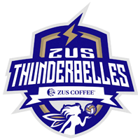 ZUS Thunderbelles logo
